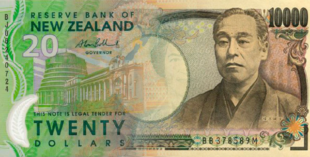 NZDJPY Forex News - Fundamental Analysis