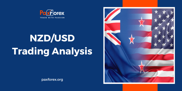 NZD/USD | New Zealand Dollar to US Dollar Trading Analysis