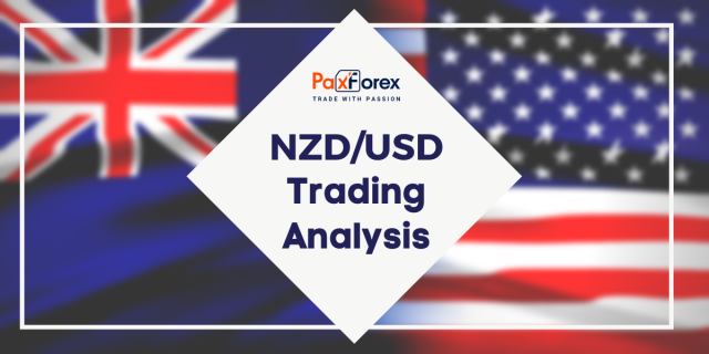 NZD/USD | New Zealand Dollar to US Dollar Trading Analysis