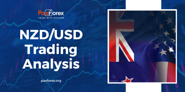 NZD/USD | New Zealand Dollar to US Dollar Trading Analysis