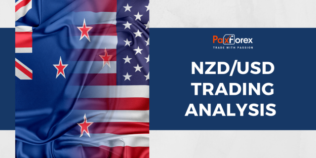 NZD/USD | New Zealand Dollar to US Dollar Trading Analysis