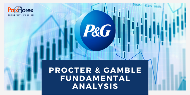 Procter & Gamble | Fundamental Analysis