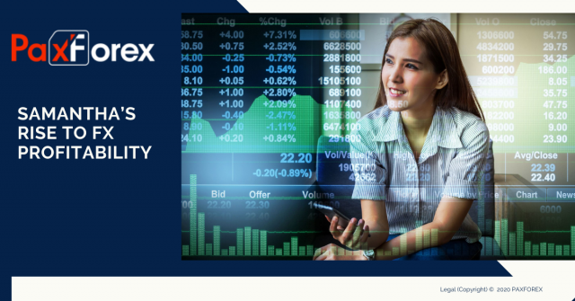 Samantha’s Rise to FX Profitability