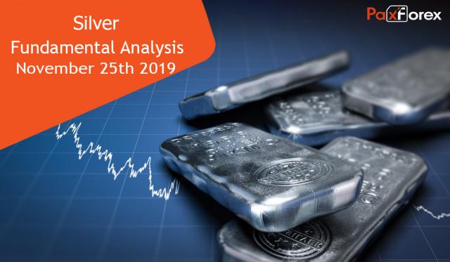 Silver Fundamental Analysis – November 25th 20191