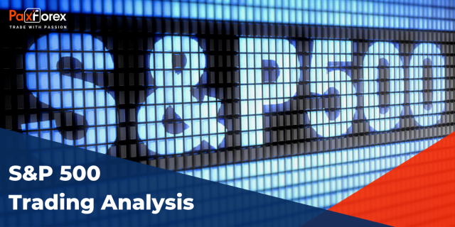Trading Analysis of S&P 500