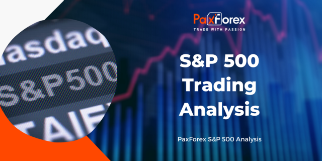 Trading Analysis of S&P 500 Index