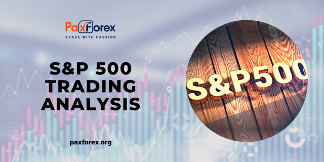 Trading Analysis of S&P 500 Index