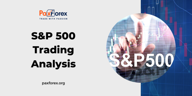 Trading Analysis of S&P 500 Index