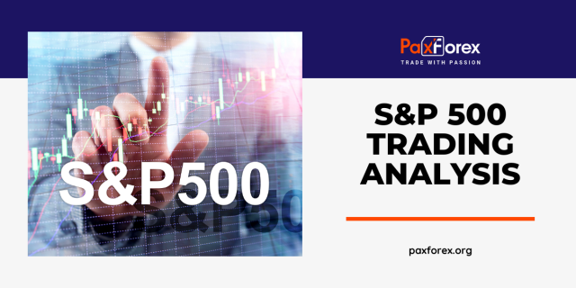 Trading Analysis of S&P 500 Index