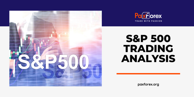 Trading Analysis of S&P 500 Index
