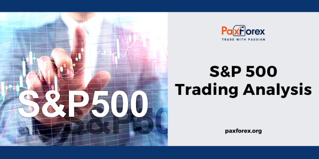 Trading Analysis of S&P 500 Index