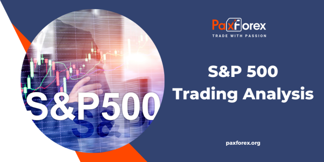 Trading Analysis of S&P 500 Index