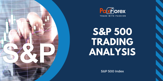 Trading Analysis of S&P 500 Index