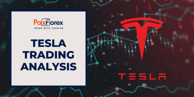 Trading Analysis of Tesla