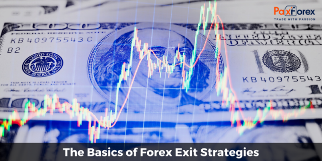 The Basics of Forex Exit Strategies