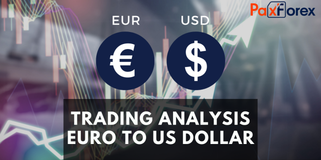 EUR/USD