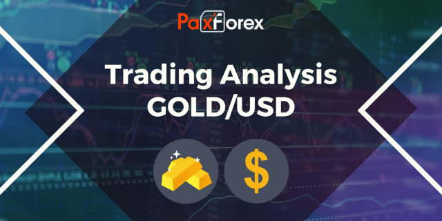 GOLD/USD | Gold to US Dollar Trading Analysis