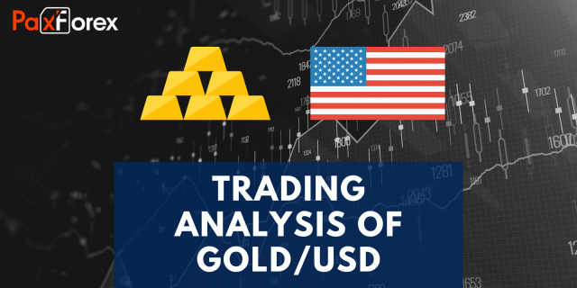 Gold To US Dollar Trading Analysis