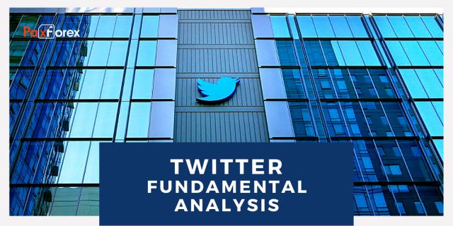 Twitter | Fundamental Analysis