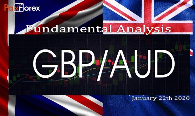 GBPAUD Fundamental Analysis – January 22nd 20201