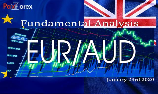 EURAUD Fundamental Analysis – January 23rd 20201