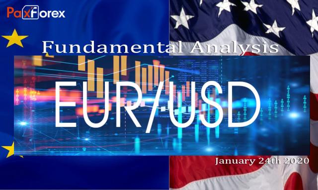 EURUSD Fundamental Analysis – January 24th 20201