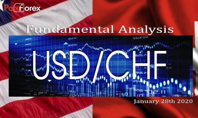 USDCHF Fundamental Analysis – January 28th 20201