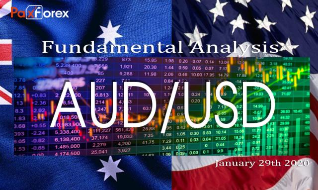 AUDUSD Fundamental Analysis – January 29th 20201