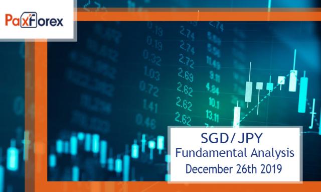 SGDJPY Fundamental Analysis – December 26th 20191