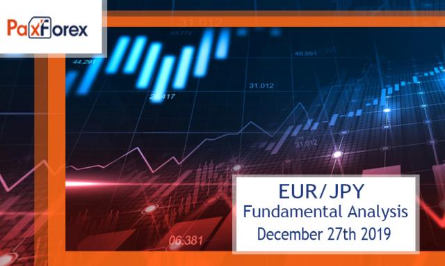 EURJPY Fundamental Analysis – December 27th 20191