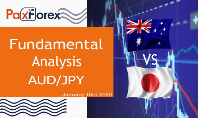 AUDJPY Fundamental Analysis – January 10th 20201