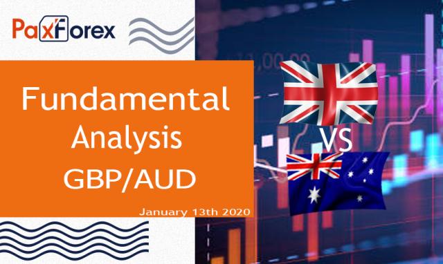 GBPAUD Fundamental Analysis – January 13th 20201