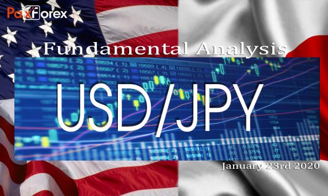 USDJPY Fundamental Analysis – January 23rd 20201