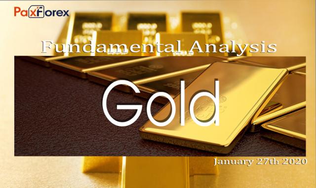 Gold Fundamental Analysis – January 27th 20201