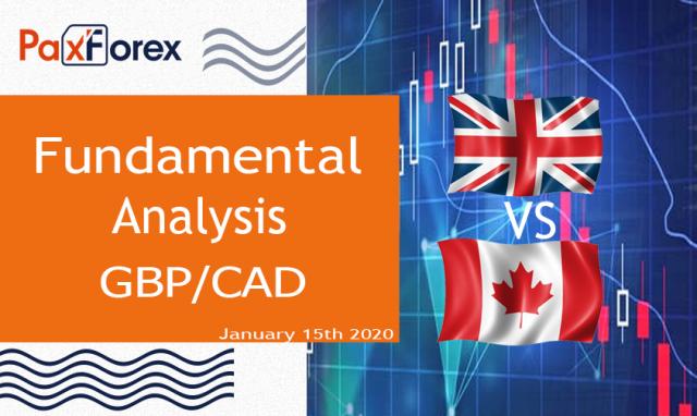 GBPCAD Fundamental Analysis – January 15th 20191