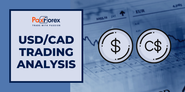 USD/CAD | US Dollar to Canadian Dollar Trading Analysis