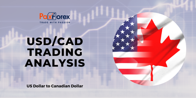 USD/CAD | US Dollar to Canadian Dollar Trading Analysis