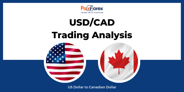 USD/CAD | US Dollar to Canadian Dollar Trading Analysis