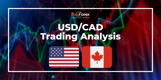 USD/CAD | US Dollar to Canadian Dollar Trading Analysis