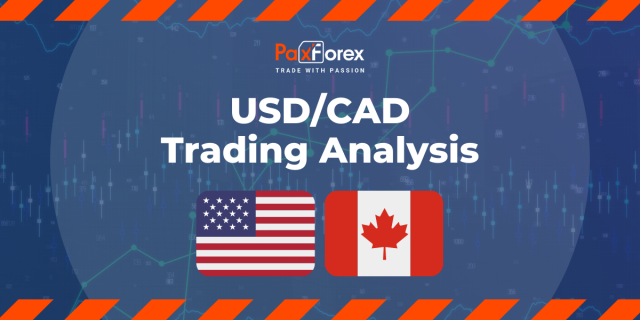 USD/CAD | US Dollar to Canadian Dollar Trading Analysis