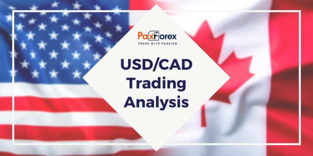 USD/CAD | US Dollar to Canadian Dollar Trading Analysis