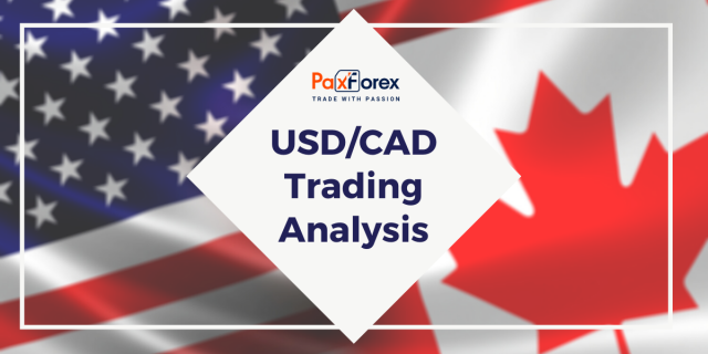 USD/CAD | US Dollar to Canadian Dollar Trading Analysis