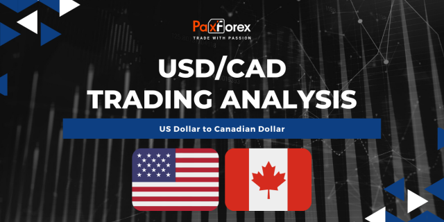 USD/CAD | US Dollar to Canadian Dollar Trading Analysis
