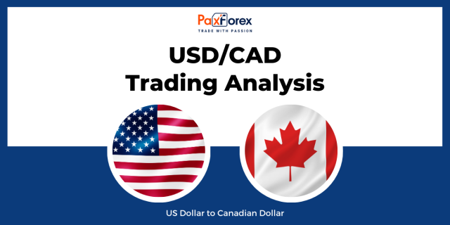 USD/CAD | US Dollar to Canadian Dollar Trading Analysis