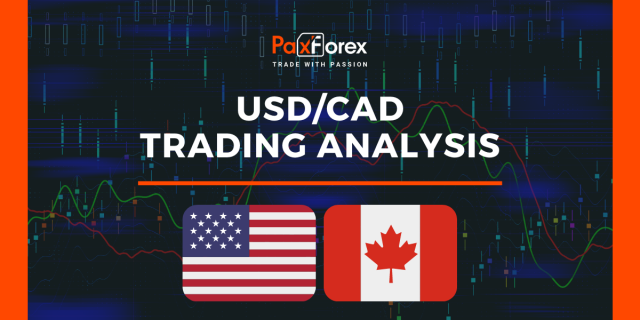 USD/CAD | US Dollar to Canadian Dollar Trading Analysis
