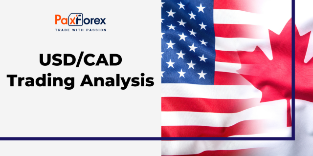 USD/CAD | US Dollar to Canadian Dollar Trading Analysis
