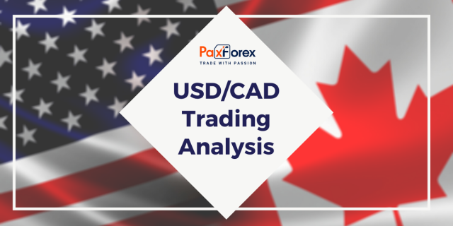 USD/CAD | US Dollar to Canadian Dollar Trading Analysis