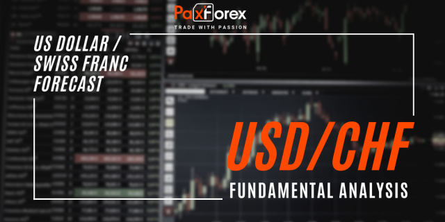 USD/CHF Forecast Fundamental Analysis | US Dollar / Swiss Franc