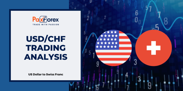 USD/CHF | US Dollar to Swiss Franc Trading Analysis