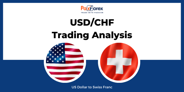 USD/CHF | US Dollar to Swiss Franc Trading Analysis